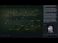 Build a knowledge graph with AI Knogra tutorial for beginners