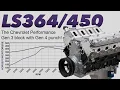 SDPC Tech Tips Chevrolet Performance