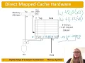 DDCArv Ch8 - Part 4 Direct-Mapped Caches