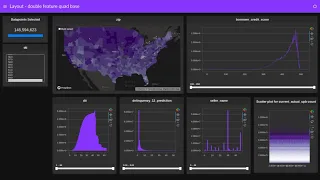 Python Course Lesson 9 How to Install - dash plotly in windows NO ERROR