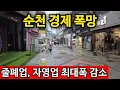 Download Lagu 구도심 최고 번화가 인간 소멸 | 자영업 지옥 펼쳐진다!