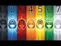 Lagu The 7 Levels Of Lantern Rings