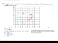 EM4 Unit 6 Cumulative Test Review 14-16