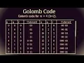 Data Compression Lecture 11 Golomb Codes with Example