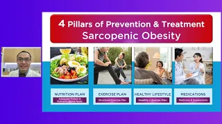 ยา GLP-1 ใช้ในการรักษาภาวะอ้วนอย่างไร และมีประโยชน์อะไรบ้าง