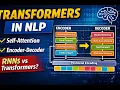 Transformers in NLP Explained Self-Attention Encoder-Decoder Positional Encoding