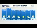 Columbus OH Weather Chance of Sunday afternoon showers