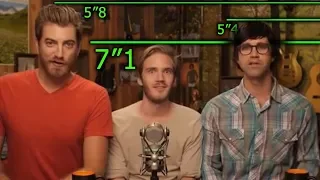 I m Actually TALL PROOF - LWIAY