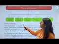 Chapter 1 Computer Language Computer Class 6 Smart Lecture Kohinoor Study Well