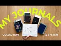My journal ecosystem in 2026