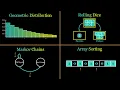 Rolling Dice Array Sorting and the Geometric Distribution