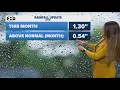 DFW weather Latest rainfall totals this month in North Texas