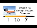 One To Seven Game Development Boot Camp Lesson Observer Design Pattern