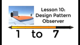 One To Seven Game Development Boot Camp Lesson Observer Design Pattern