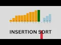 Visualizing Insertion Sort Algorithm Step-by-Step Explanation with Visualgo