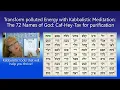 Transform polluted Energy with Kabbalistic Meditation 72 Names of God Caf-Hey-Tav purification