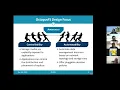 MiDAS Seminar Fall 2020 Automating Distributed Tiered Storage Management in Cluster Computing