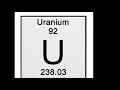 Download Lagu Uranium fever but everything is a stock photo