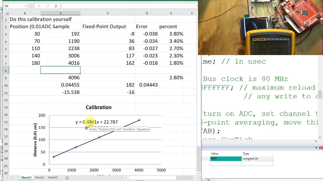 Lab8 Calibration with averaging