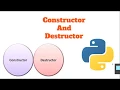 Constructor And Destructor In Python