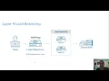 L4 Load Balancer with HAProxy - A very simple example FIXED