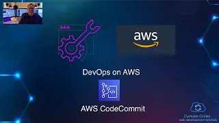 DevOps on AWS CodeCommit