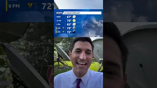 Friday forecast Late-day shower and storm chances
