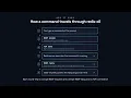 The redis-cli - Redis for Developers