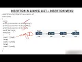 Singly Linked List - Insert Node at Beginning
