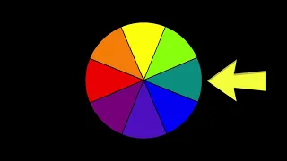 Random Colour Wheel - Random Chance Picker