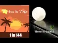 Virgo Sun Gemini Moon The Mastermind of Communication and Precision