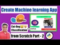 Image Classification App from Scratch using Python Part - 2
