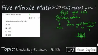 Algebra 1 STAAR Practice Evaluating Functions A 12B -