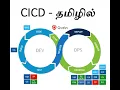 CICD Code Commit Code Deploy Code Pipeline in Tamil