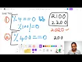 HackerRank Day-6 Question-2 100 Days Of Coding In Java V-CODE CSI VIT-AP