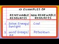 10 Examples of Renewable and Non-Renewable Resources Examples Renewable and Non-Renewable sources