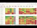 Kasper MLB Slate Breakdown Aug 17th