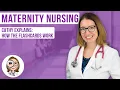 Maternity Nursing Flashcards Explainer - Why Get Level Up RN Flashcards LevelUpRN
