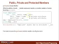 Unit V OOP - 5 4 Access Modifier Class Method