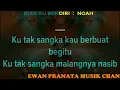 Download Lagu Biarku sendiri.noah.karaoke
