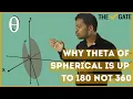 Why does Theta of Spherical Coordinate System range from 0 to 180 and not to 360