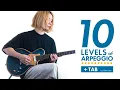 Download Lagu 10 LEVELS OF ARPEGGIO