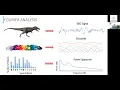 Introduction to Spectral Analysis for Sleep Research From Fourier to Multitaper Dr Michael Prerau