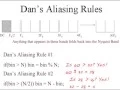 Sampling Aliasing and Nyquist