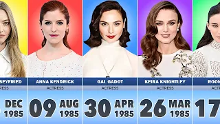 Famous Celebrities Born in 1985