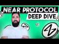 Lagu 7 Reasons Why NEAR Protocol Is Seriously Undervalued in 2025
