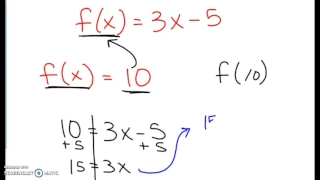 Functions - Inputs Outputs