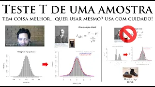 Teste T de uma amostra