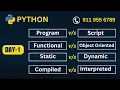 Python Introduction Programming vs Scripting Interpreted Dynamic Ameerpet Technologies