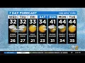 New York Weather CBS2 Evening Forecast at 6PM